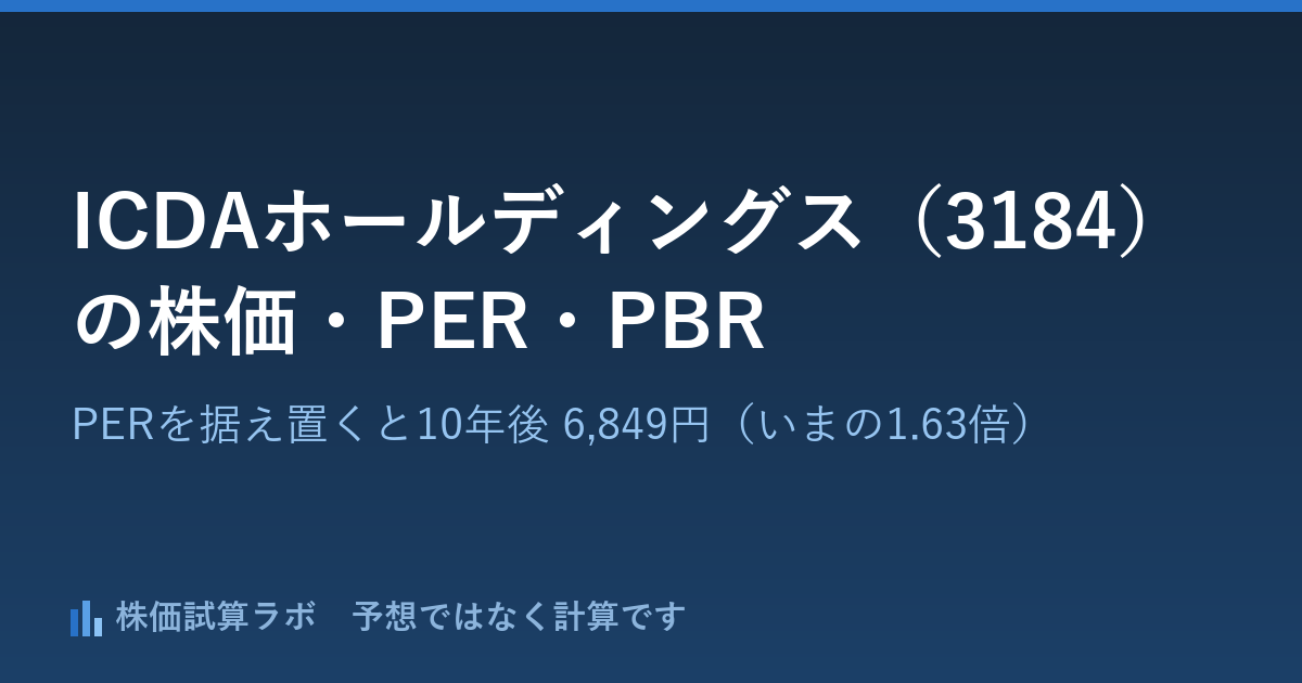 ICDAホールディングス（3184）の株価4,195円・PER6.5倍と、PERを据え置いて計算した10年後 6,849円（いまの1.63倍）