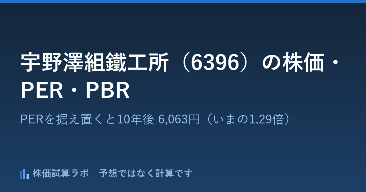 宇野澤組鐵工所（6396）の株価4,700円・PER10.8倍と、PERを据え置いて計算した10年後 6,063円（いまの1.29倍）