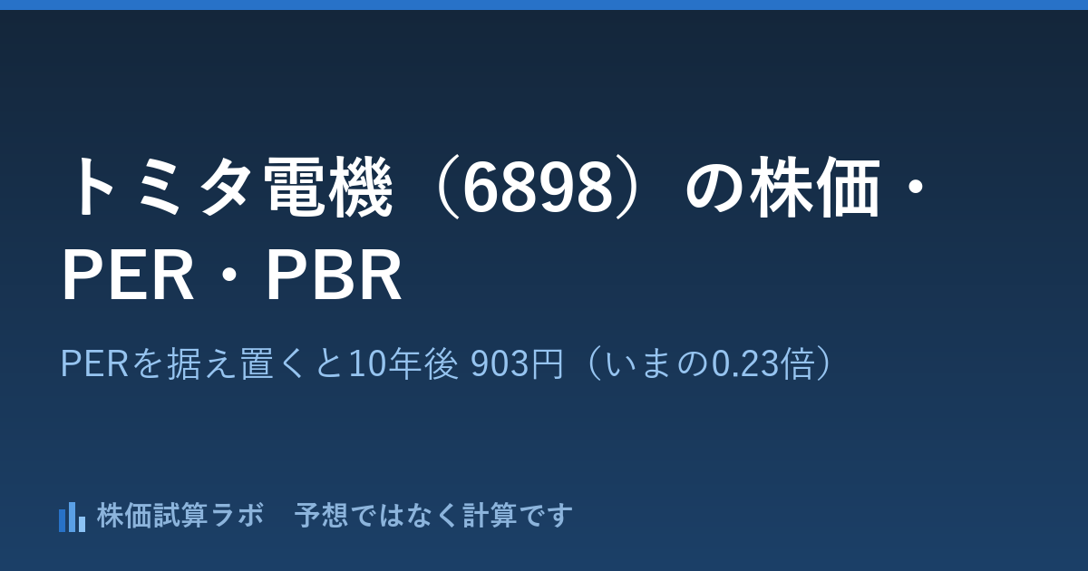 トミタ電機(6898)の株価3,895円・PER63.6倍と、PERを据え置いて計算した10年後 903円(いまの0.23倍)