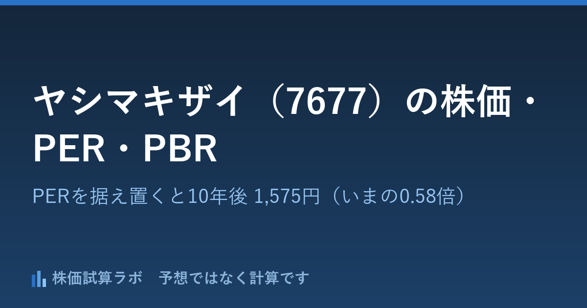 ヤシマキザイ（7677）の株価2,700円・PER16.9倍と、PERを据え置いて計算した10年後 1,575円（いまの0.58倍）