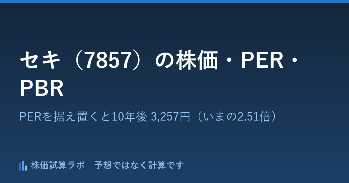 セキ(7857)の株価1,297円・PER40.0倍と、PERを据え置いて計算した10年後 3,257円(いまの2.51倍)