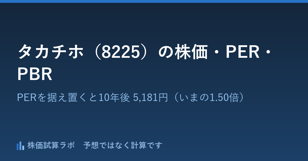 タカチホ(8225)の株価3,450円・PER7.0倍と、PERを据え置いて計算した10年後 5,181円(いまの1.50倍)