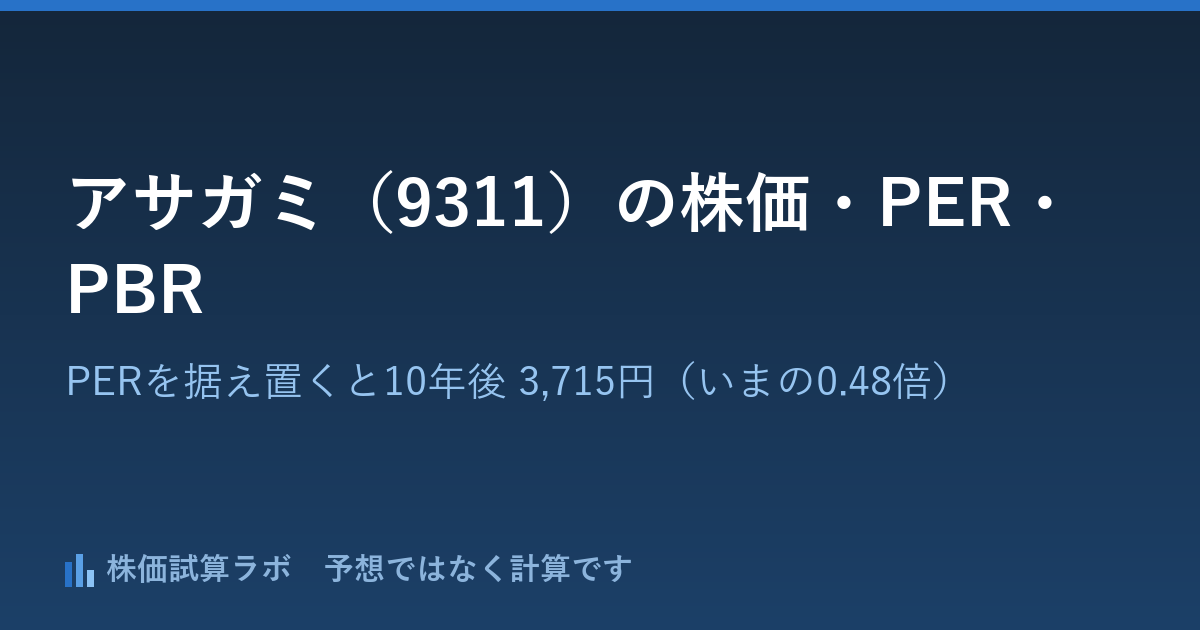 アサガミ（9311）の株価7,740円・PER8.7倍と、PERを据え置いて計算した10年後 3,715円（いまの0.48倍）
