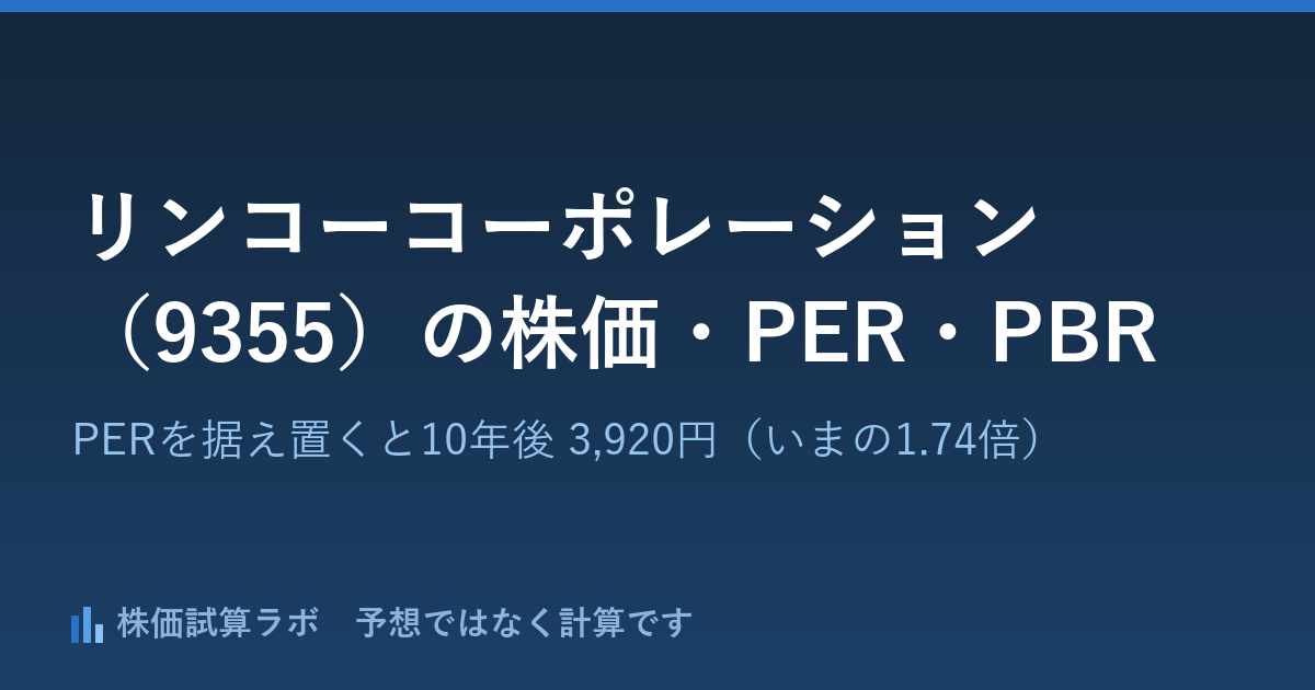 リンコーコーポレーション（9355）の株価2,248円・PER8.5倍と、PERを据え置いて計算した10年後 3,920円（いまの1.74倍）